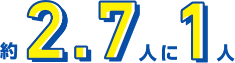 約2.7人に1人